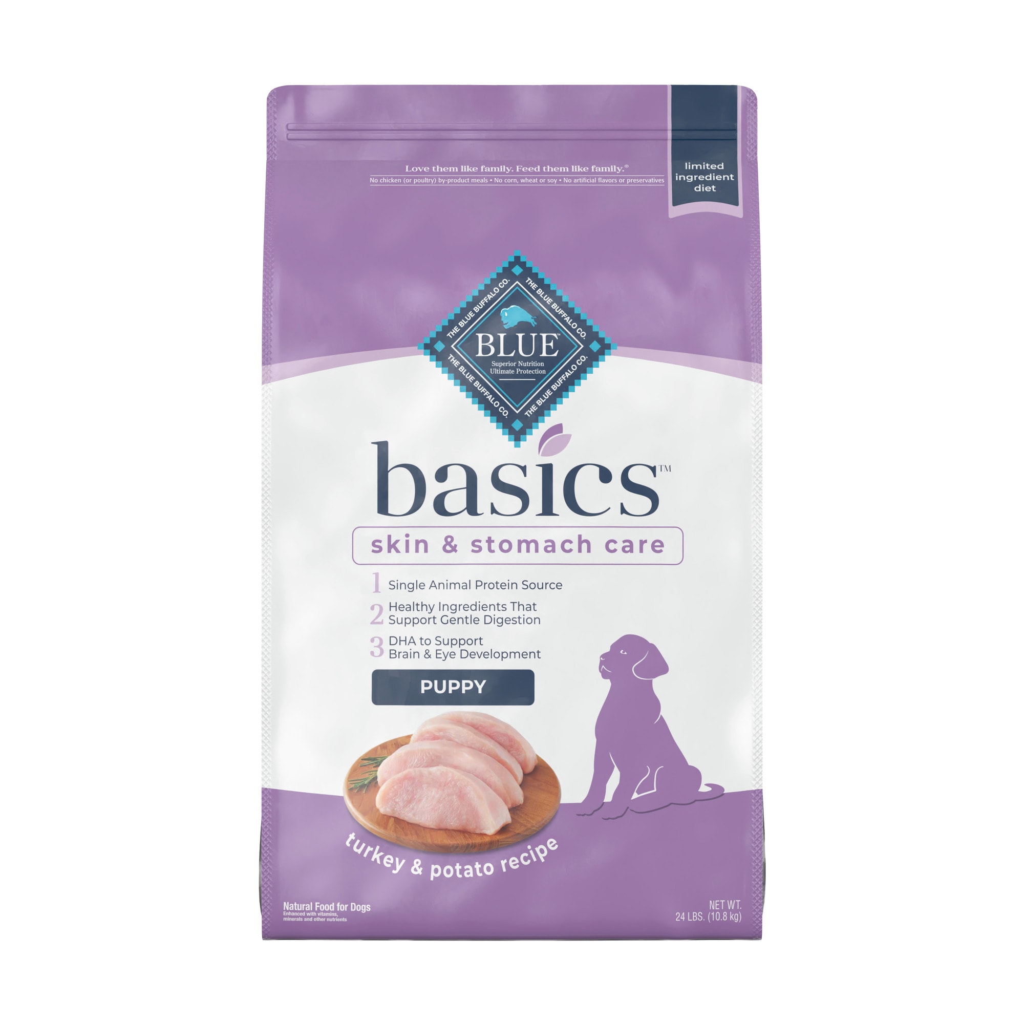 Blue Buffalo Blue Basics Skin & Stomach Care Natural Turkey & Potato Dry Puppy Food, 24 lbs.
